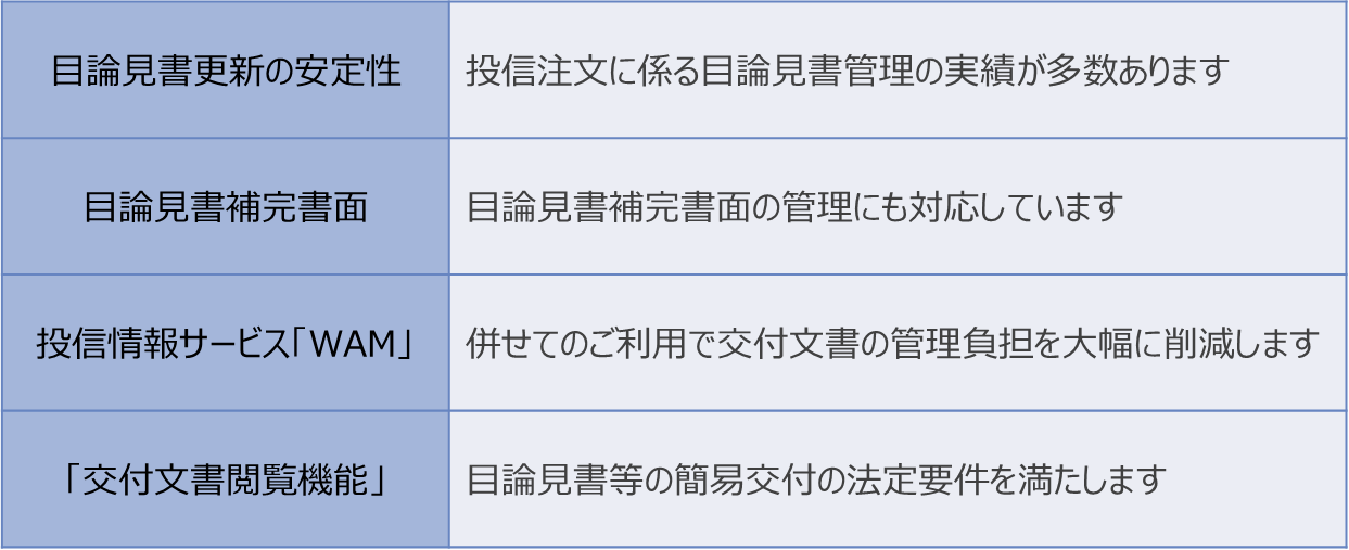 目論見書電子交付サービスとは