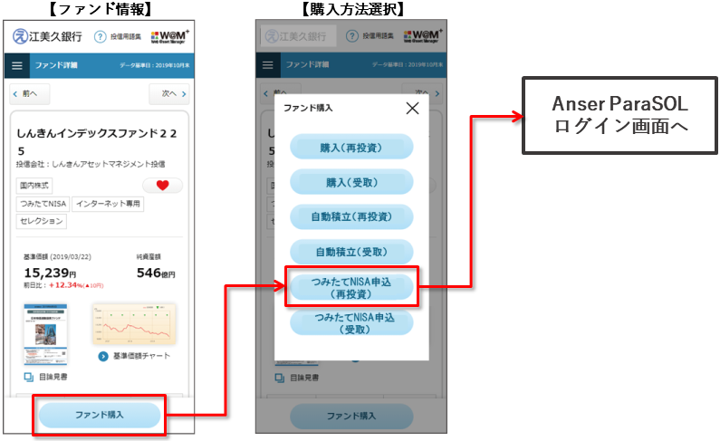 つみたて購入ボタン機能／スマホ版W@M