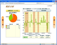 保有金融資産分析画面