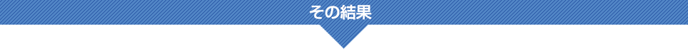 その結果